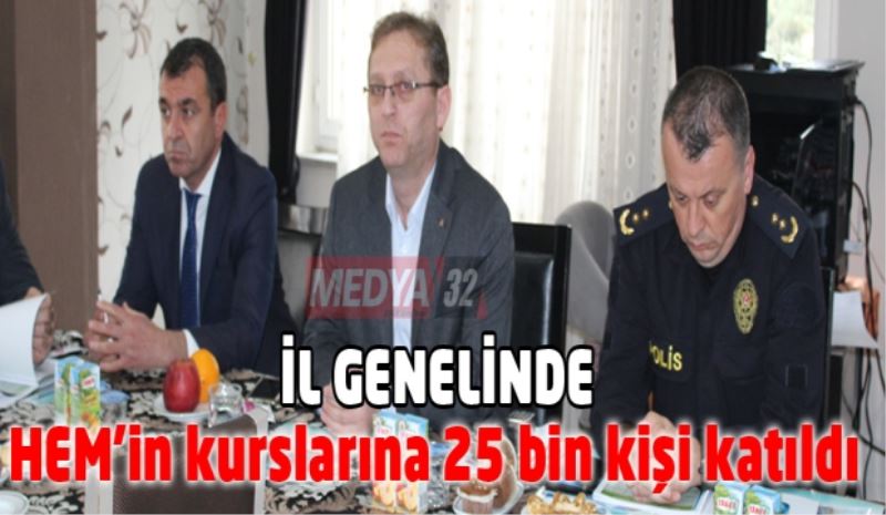 HEM’in kurslarına 25 bin kişi katıldı 