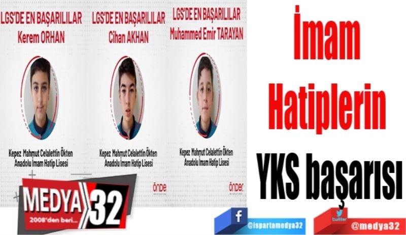  İmam 
Hatiplerin 
YKS başarısı
