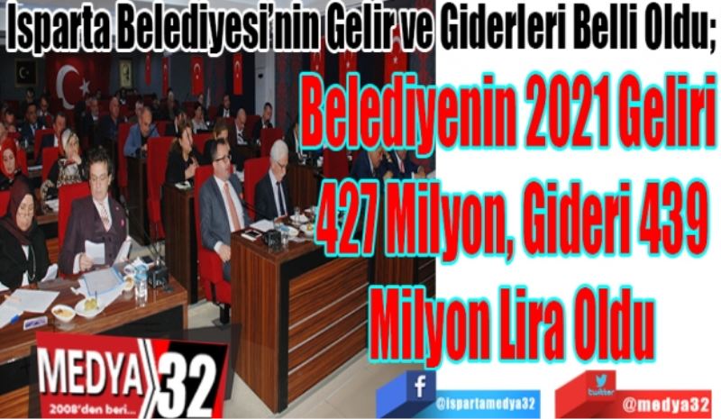 Isparta Belediyesi’nin Gelir ve Giderleri Belli Oldu; 
Belediyenin 2021 Geliri 
427 Milyon, Gideri 439
Milyon Lira Oldu 
