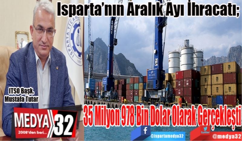 Isparta’nın Aralık Ayı İhracatı; 
35 Milyon 978 Bin Dolar Olarak Gerçekleşti
