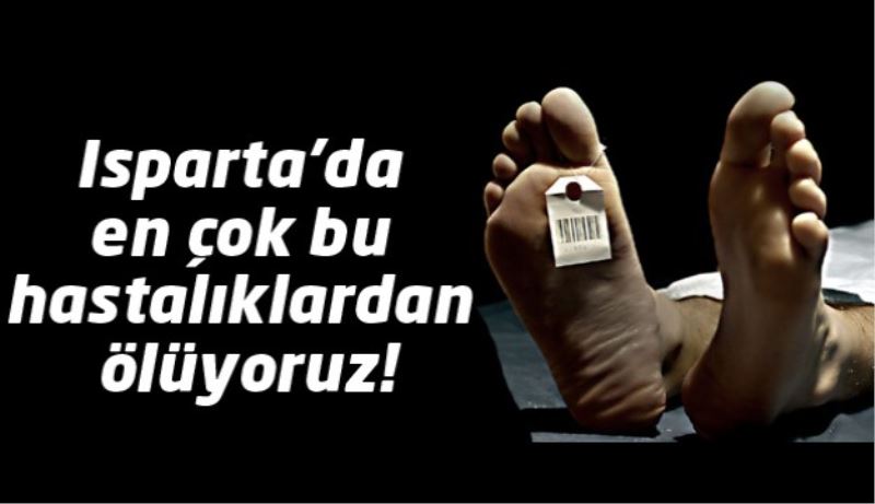 Isparta