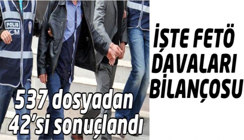 İŞTE FETÖ DAVALARI BİLANÇOSU