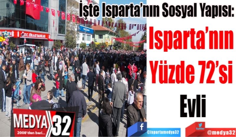 İşte Isparta’nın Sosyal Yapısı: 
Isparta’nın 
Yüzde 72’si 
Evli
