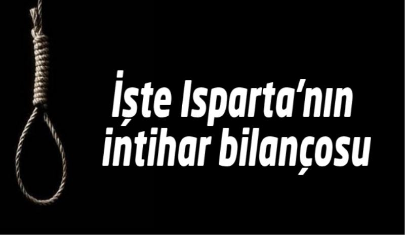 İşte Isparta