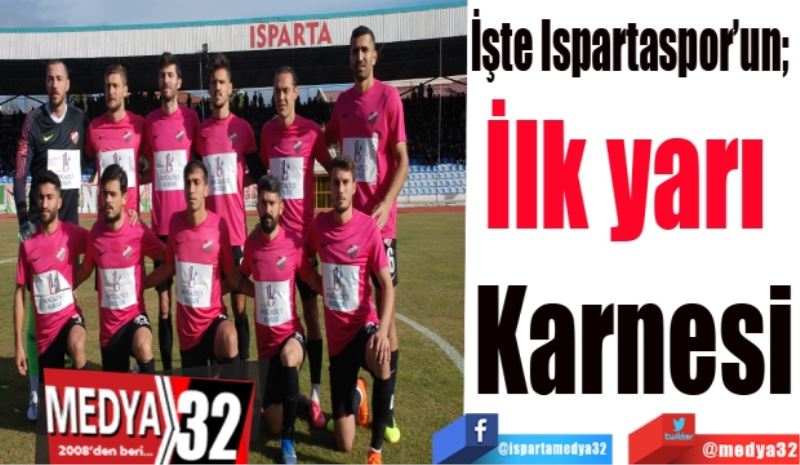 İşte Ispartaspor’un 
İlk yarı 
Karnesi
