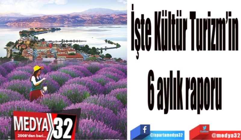 İşte Kültür Turizm’in 
6 aylık raporu 
