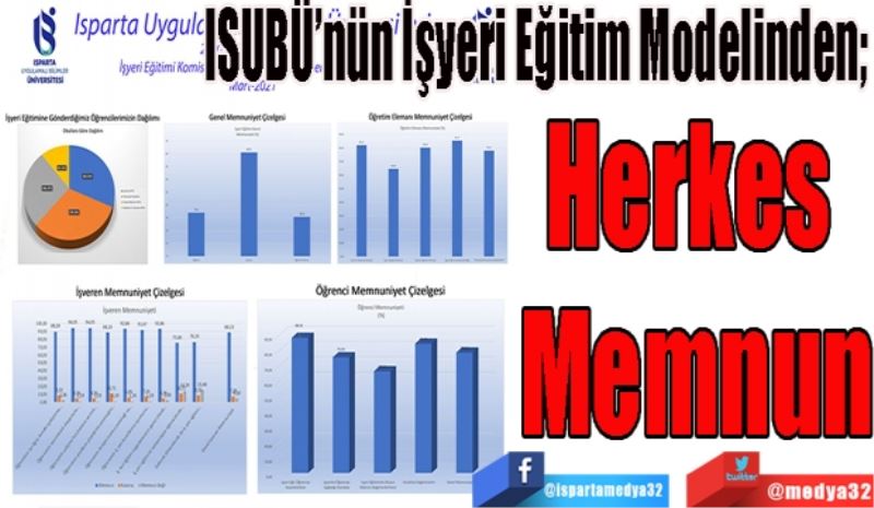 ISUBÜ’nün İşyeri Eğitim Modelinden; 
Herkes 
Memnun
