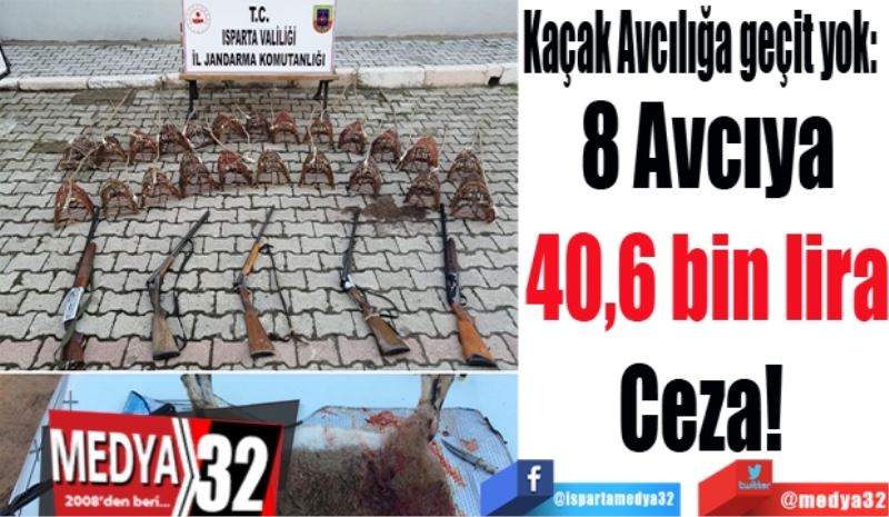 Kaçak Avcılığa geçit yok: 
8 Avcıya
40,4 bin lira
Ceza! 
