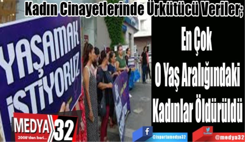 Kadın Cinayetlerinde Ürkütücü Veriler; 
Kadınlar En Çok 
O Yaş Aralığında
Öldürüldü
