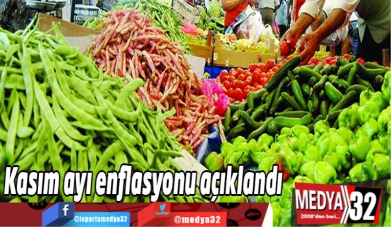 Kasım ayı enflasyonu açıklandı