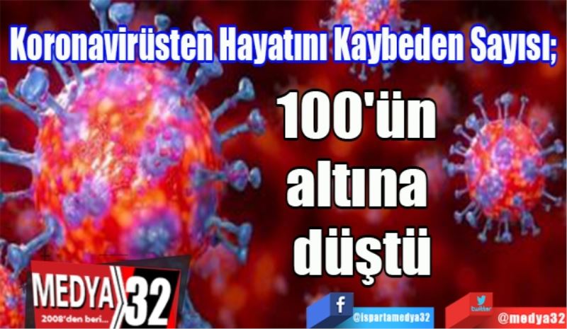 Koronavirüsten Hayatını Kaybeden Sayısı; 
100