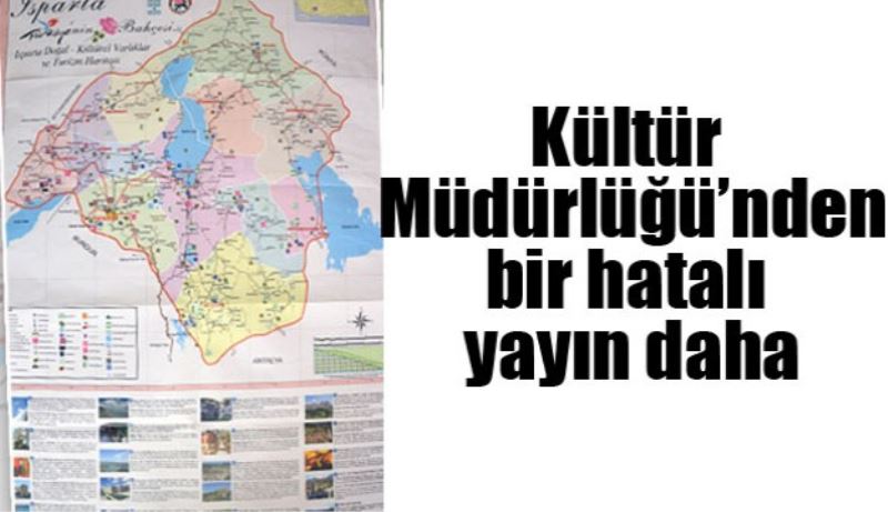 Kültür Müdürlüğü