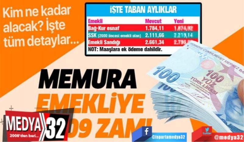 Memur ve 
Emeklinin
Beklediği
Zam Oranı
Belli Oldu!
