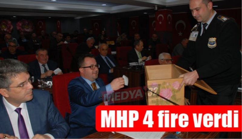 MHP 4 fire verdi