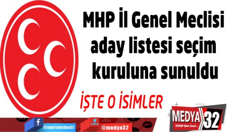 MHP İl Genel Meclisi aday listesi seçim kuruluna sunuldu/İşte o isimler