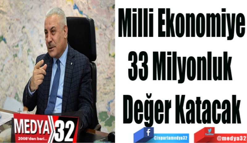 Milli Ekonomiye
33 Milyonluk 
Değer Katacak
