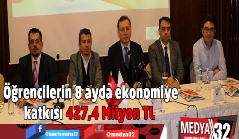 Öğrencilerin 8 ayda Isparta ekonomisine katkısı 427,4 Milyon TL 