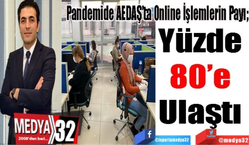 Pandemide AEDAŞ’ta Online İşlemlerin Payı; 
Yüzde 
80’e 
Ulaştı 
