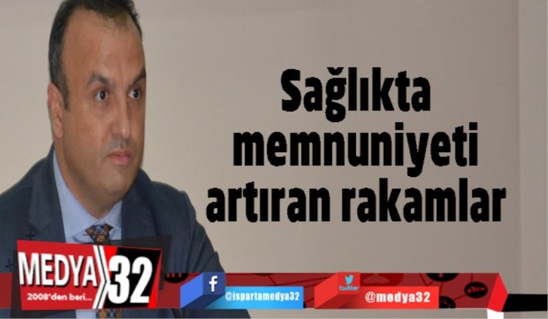 Sağlıkta memnuniyeti artıran rakamlar 