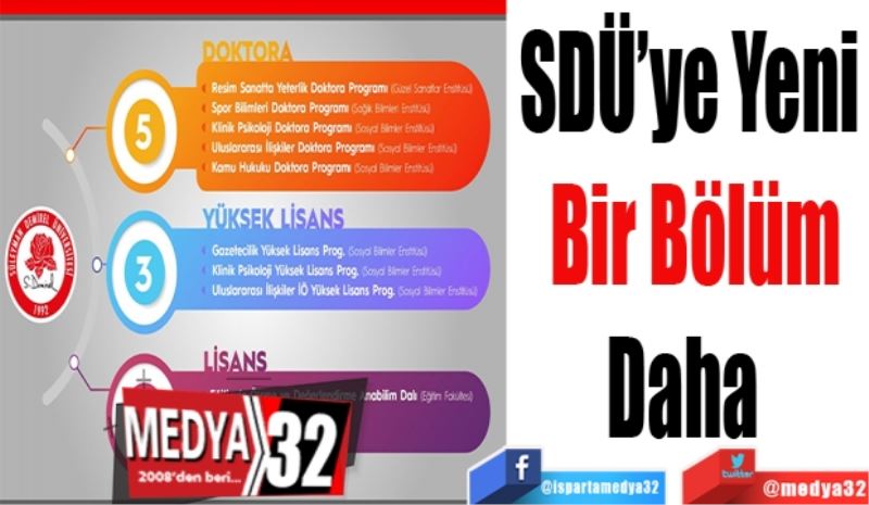 SDÜ’de 
Yeni Bölüm
Açıldı 
