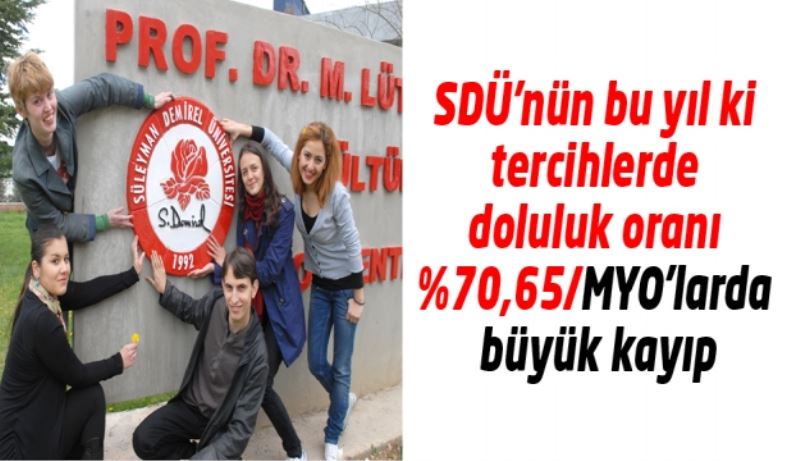 SDÜ