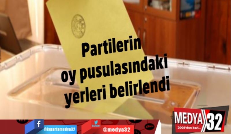 Siyasi partilerin oy pusulasındaki yerleri belli oldu