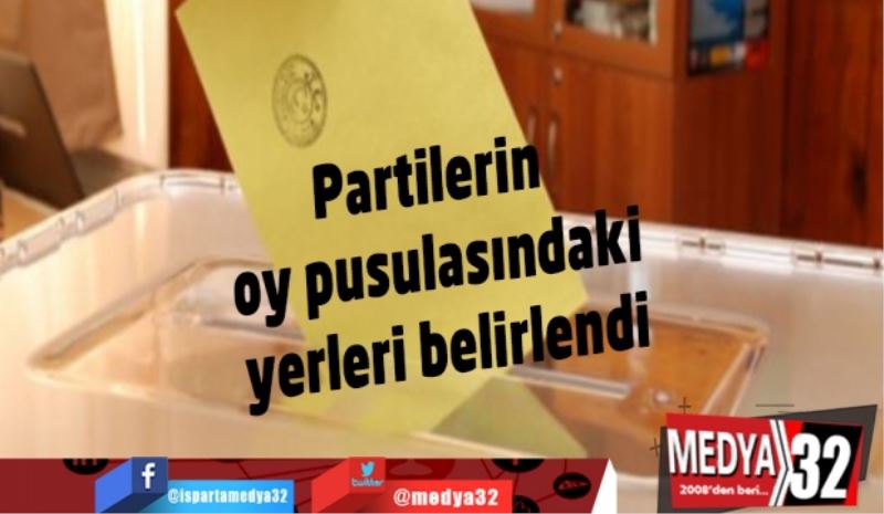 Siyasi partilerin oy pusulasındaki yerleri belli oldu