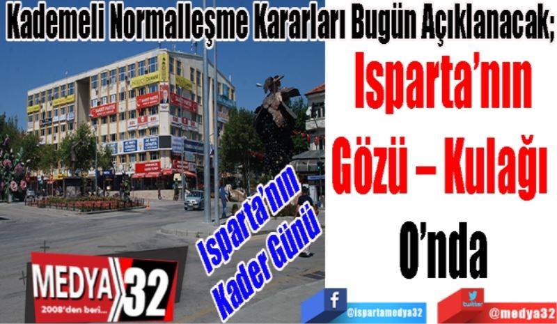 Son Dakika
Haber
Isparta’nın Kader Günü 
Kademeli Normalleşme Kararları Bugün Açıklanacak;
Isparta’nın
Gözü – Kulağı 
O’nda
