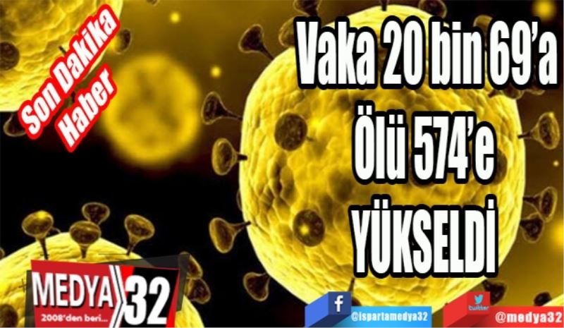 Son Dakika
Haber 
Vaka 20 bin 69’a
Ölü 574’e 
YÜKSELDİ 
