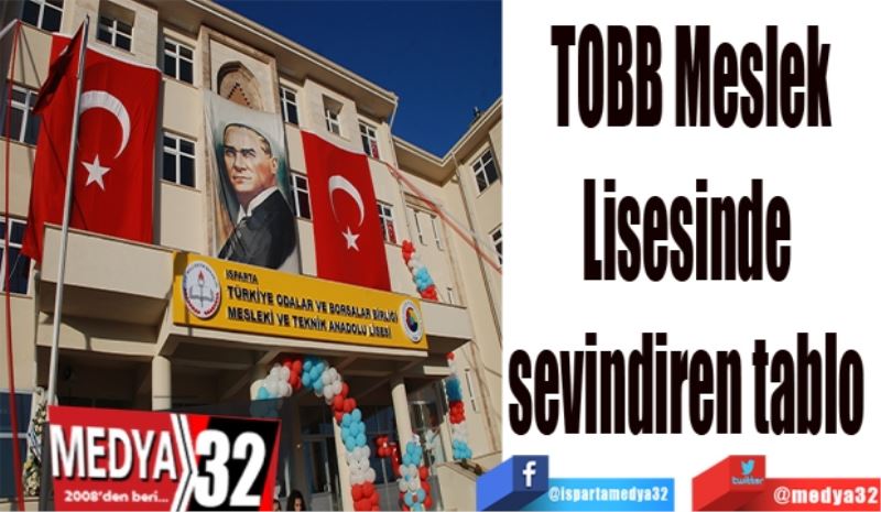 TOBB Meslek
Lisesinde 
sevindiren tablo 
