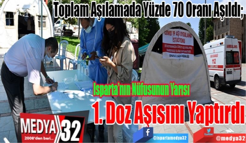 Toplam Aşılamada Yüzde 70 Oranı Aşıldı; 
Isparta’nın 
Nüfusunun 
Yarısı 1. Doz 
Aşısını Yaptırdı 
