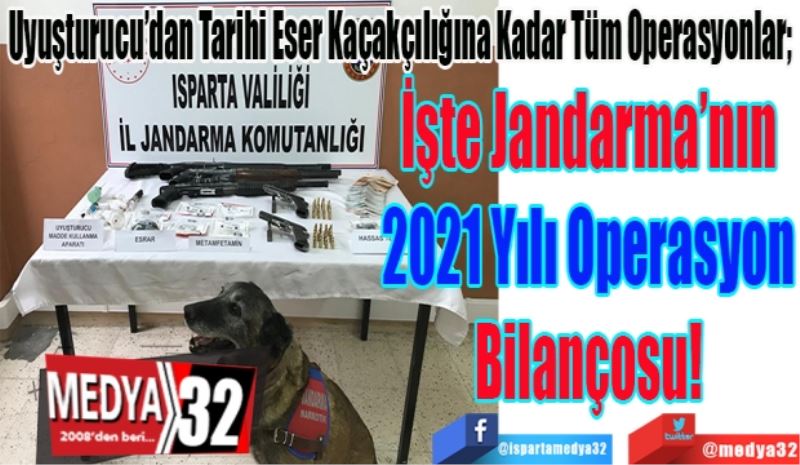 Uyuşturucu’dan Tarihi Eser Kaçakçılığına Kadar Tüm Operasyonlar; 
İşte Jandarma’nın
2021 Yılı Operasyon
Bilançosu! 
