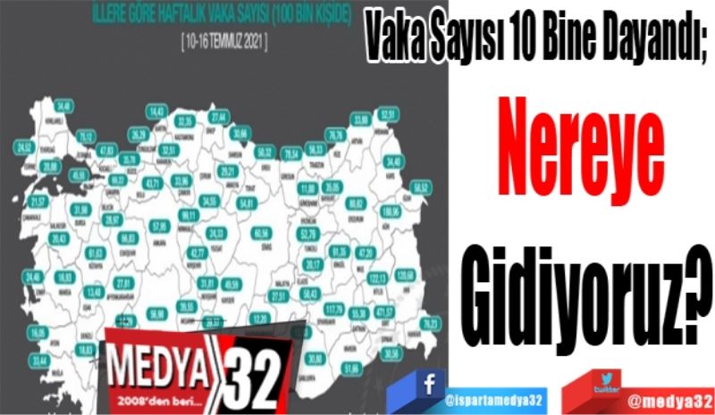 Vaka Sayısı 10 Bine Dayandı
Nereye 
Gidiyoruz? 
