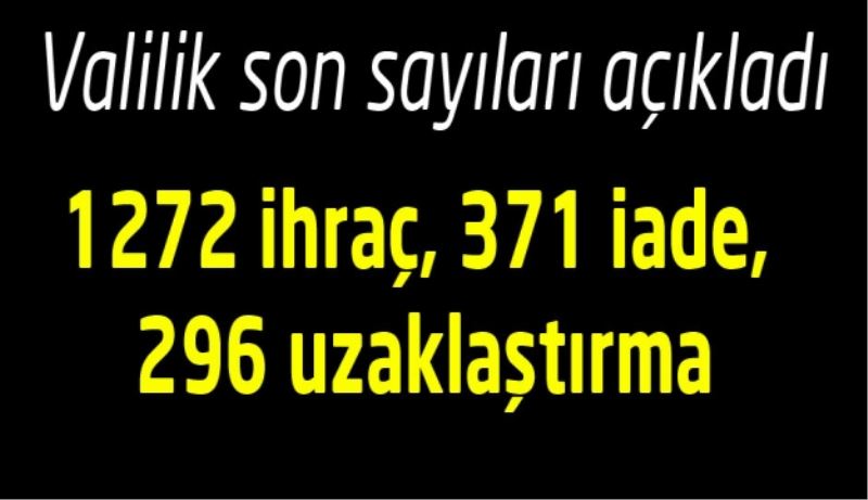 Valilik açıkladı: 1272 kişi ihraç, 371 kişi göreve iade edildi