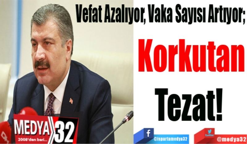 Vefat Azalıyor, Vaka Sayısı Artıyor;
Korkutan
Tezat! 
