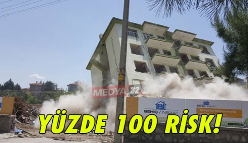 Yüzde 100 Risk!